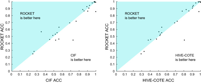 Fig. 11