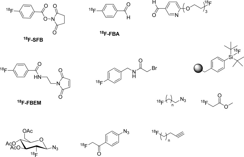 Figure 15