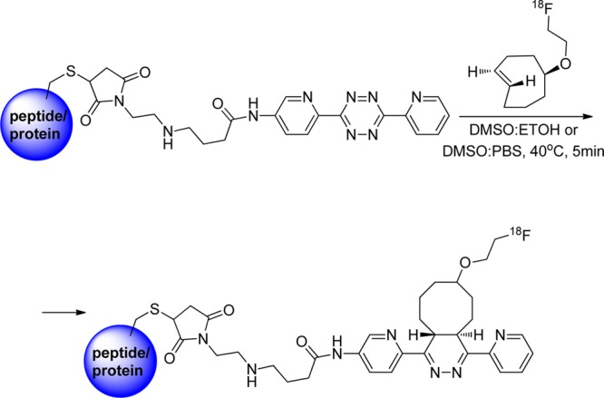 Figure 25