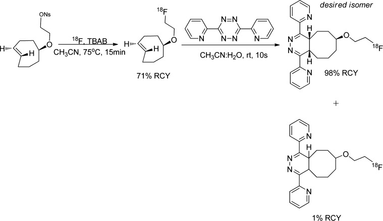 Figure 24