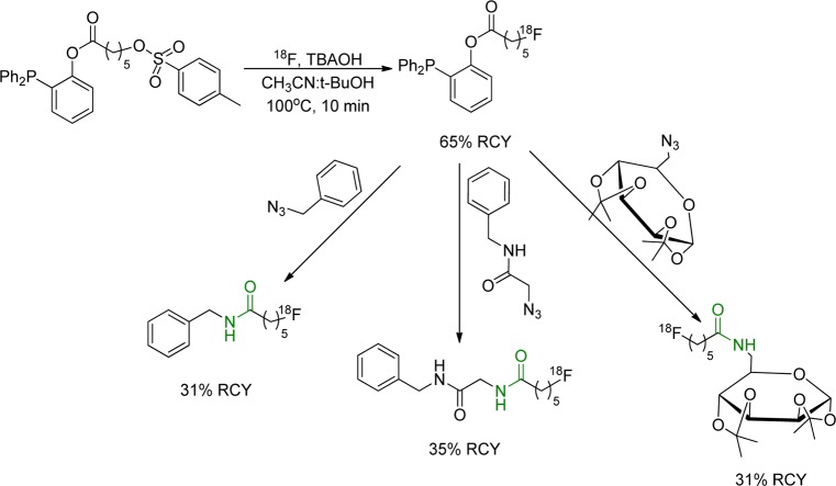 Figure 23