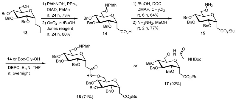 Scheme 3