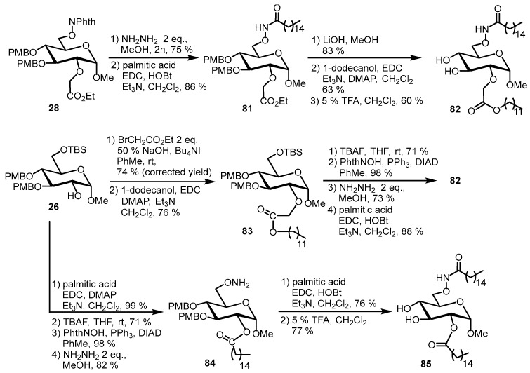 Scheme 11