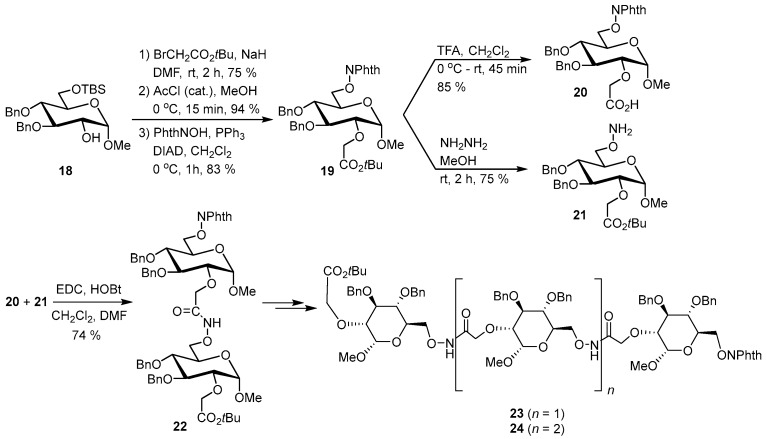 Scheme 4