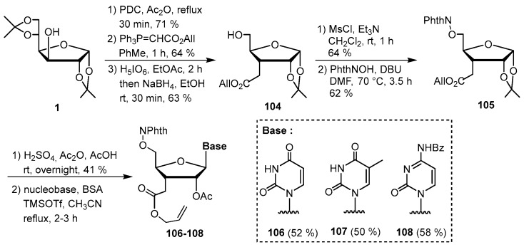 Scheme 14