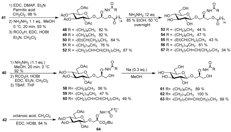 Scheme 9