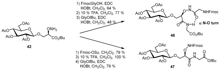 Scheme 8