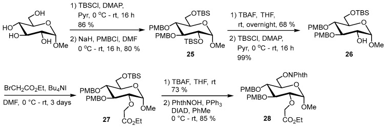 Scheme 5