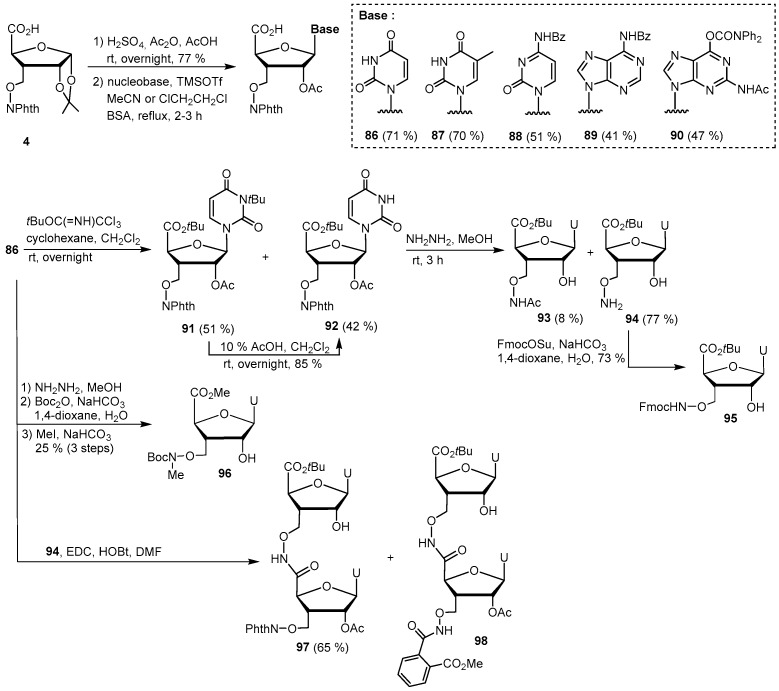 Scheme 12