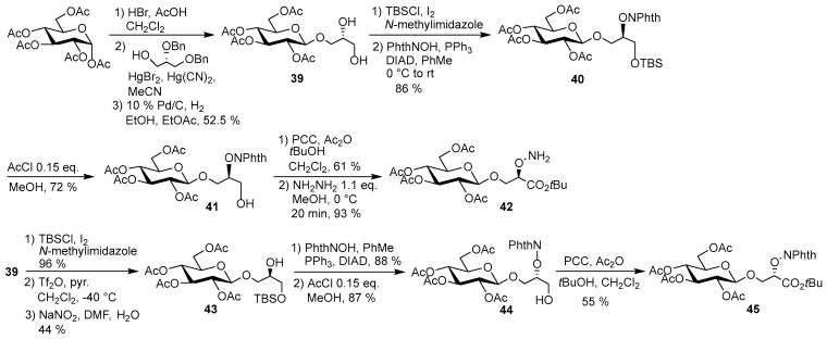 Scheme 7