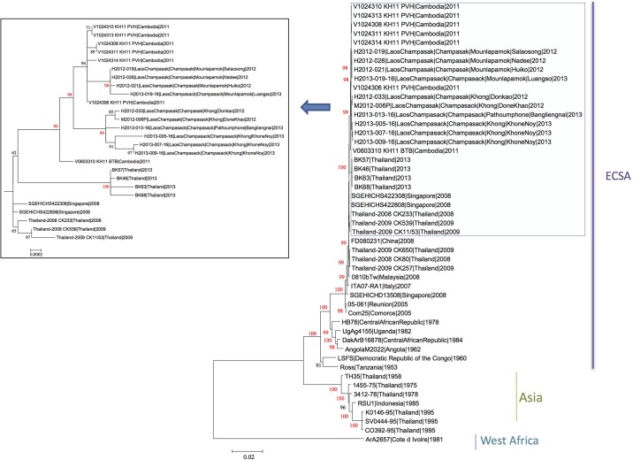 Fig 4