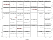 FIG 3
