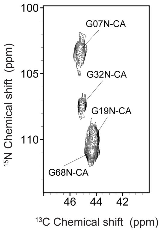 Fig. 5