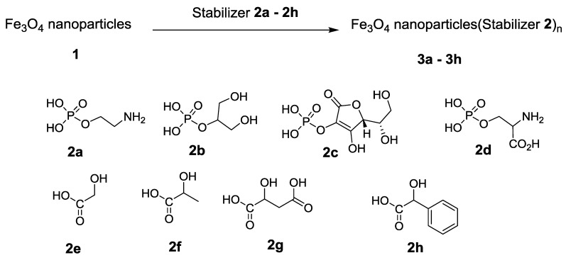 Scheme 1