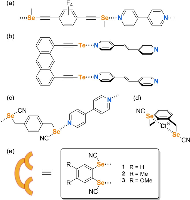 Scheme 3