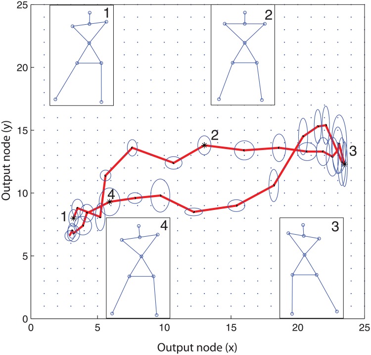 Fig 1