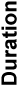 graphic file with name nihms117503t6.jpg