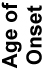 graphic file with name nihms117503t5.jpg