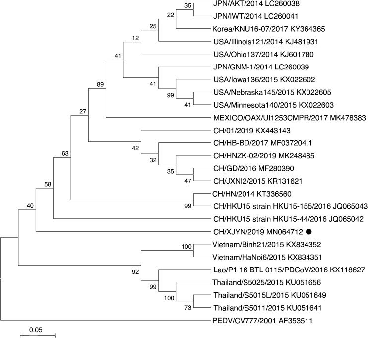 Fig. 2