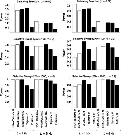 Figure 4.—