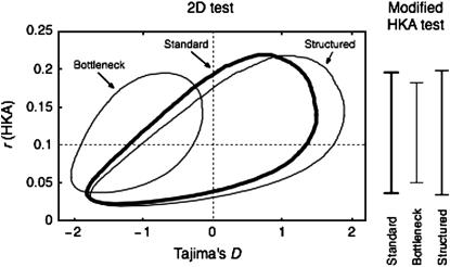 Figure 6.—