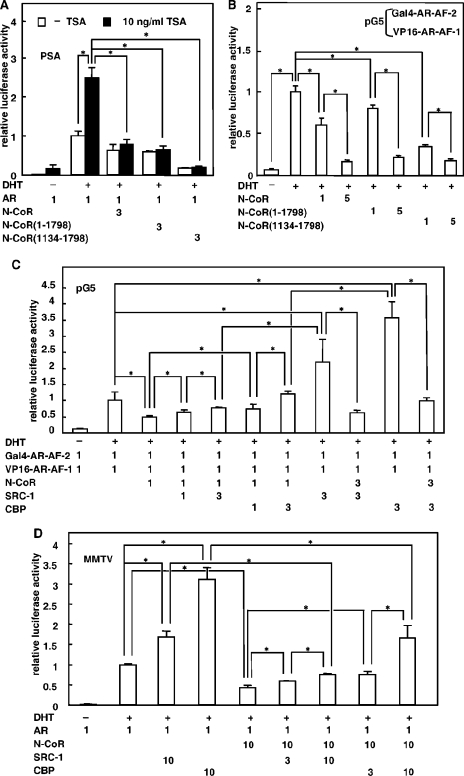 FIG. 12.