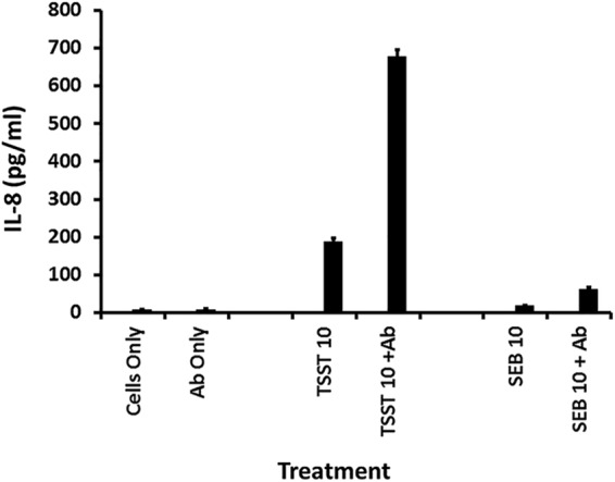 FIG 5