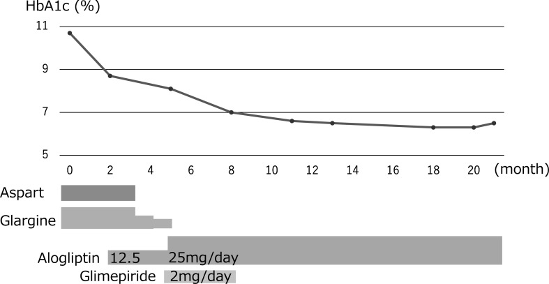 Fig. 1.