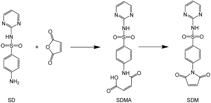 Scheme 2