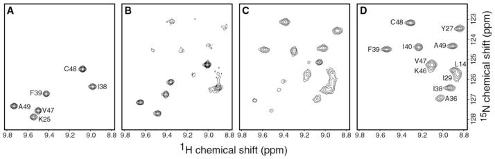 Fig. 2