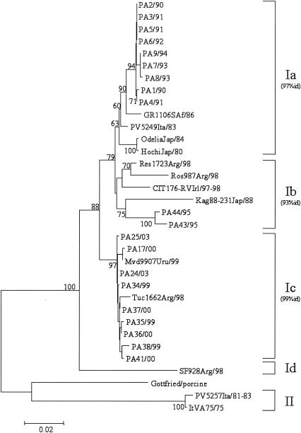 FIG. 1.