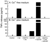 FIG. 9