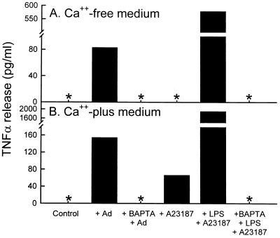 FIG. 9