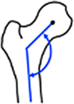 graphic file with name 117_2022_973_Figc_HTML.jpg