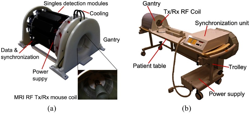 Figure 2.