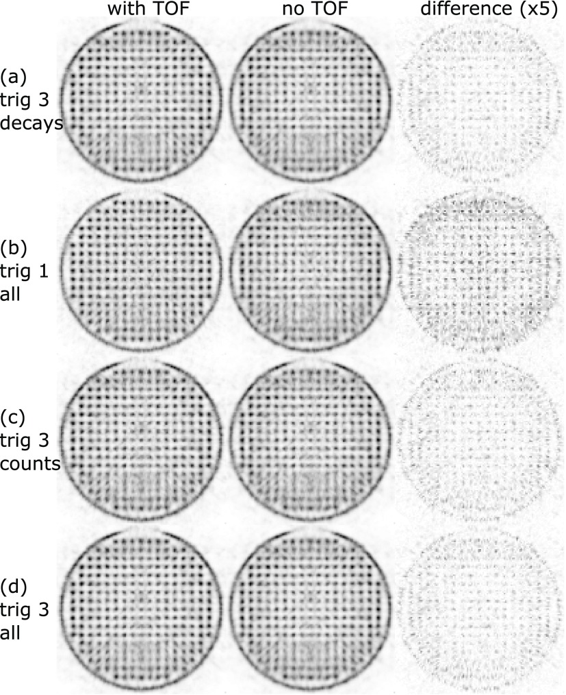 Figure 11.