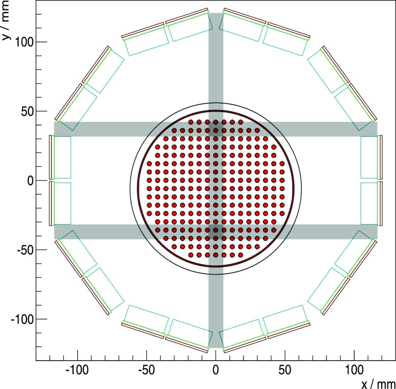 Figure 13.