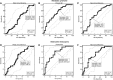 <b>FIG. 4.</b>