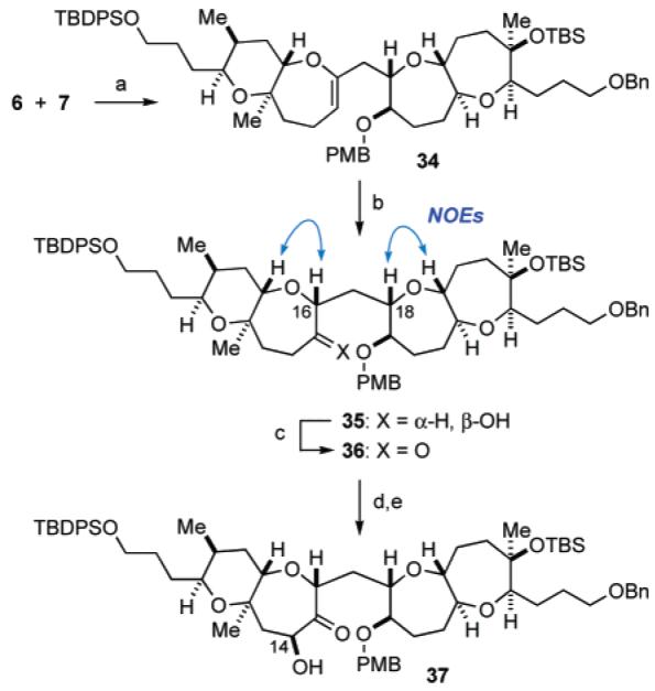 Scheme 5