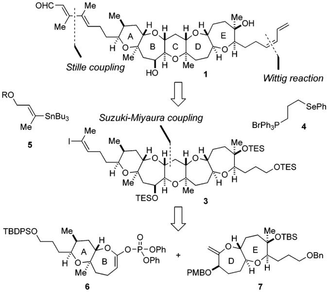 Scheme 1