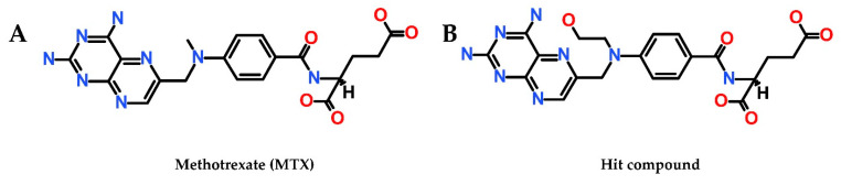 Figure 8