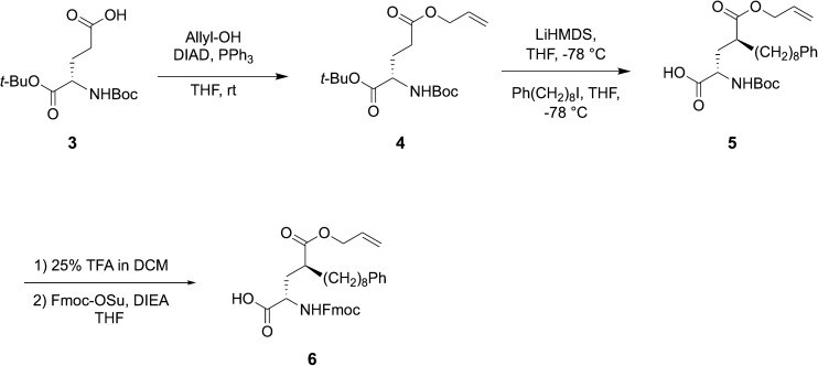 Scheme 1