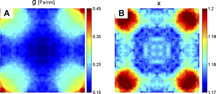 Fig. 2.