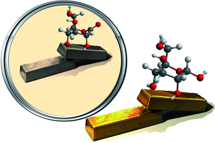 graphic file with name d2ra00255h-ga.jpg