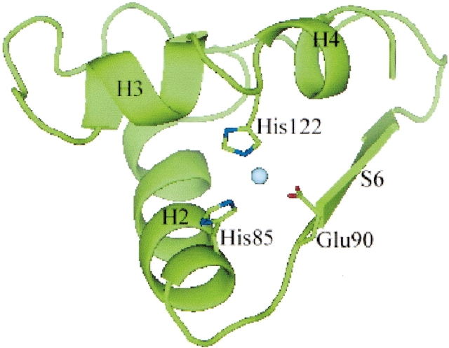 Figure 4.