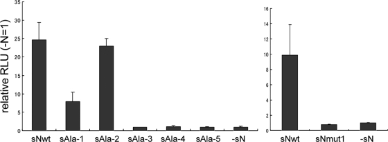 FIG. 6.