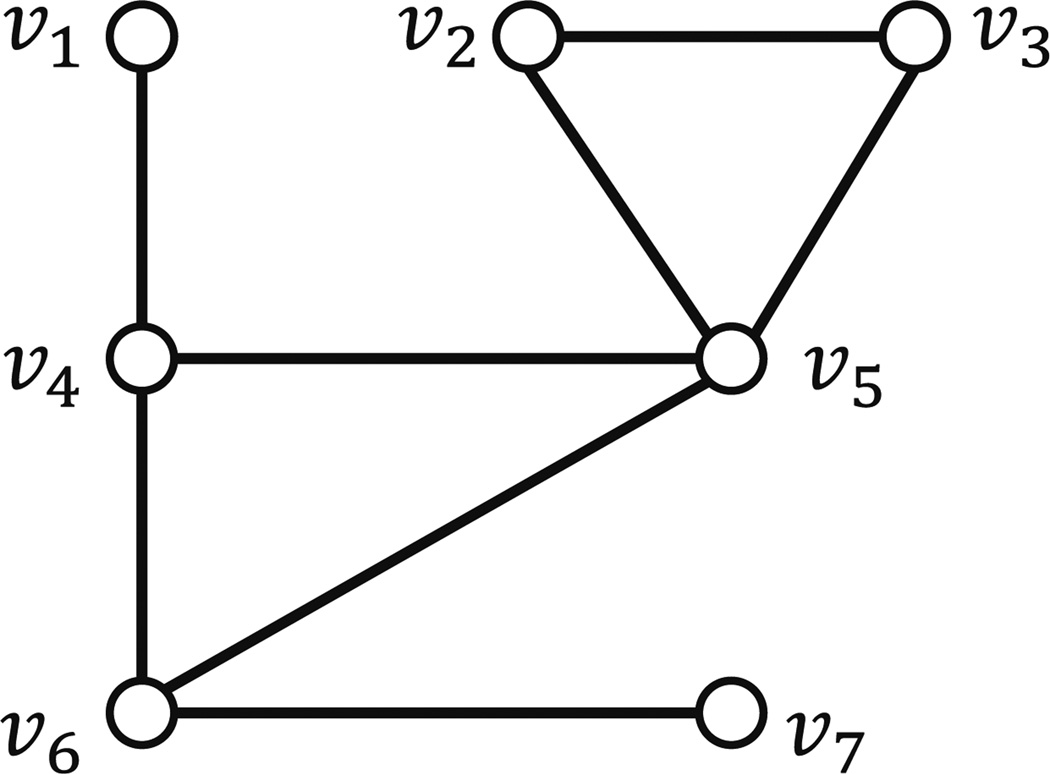 Fig. 14