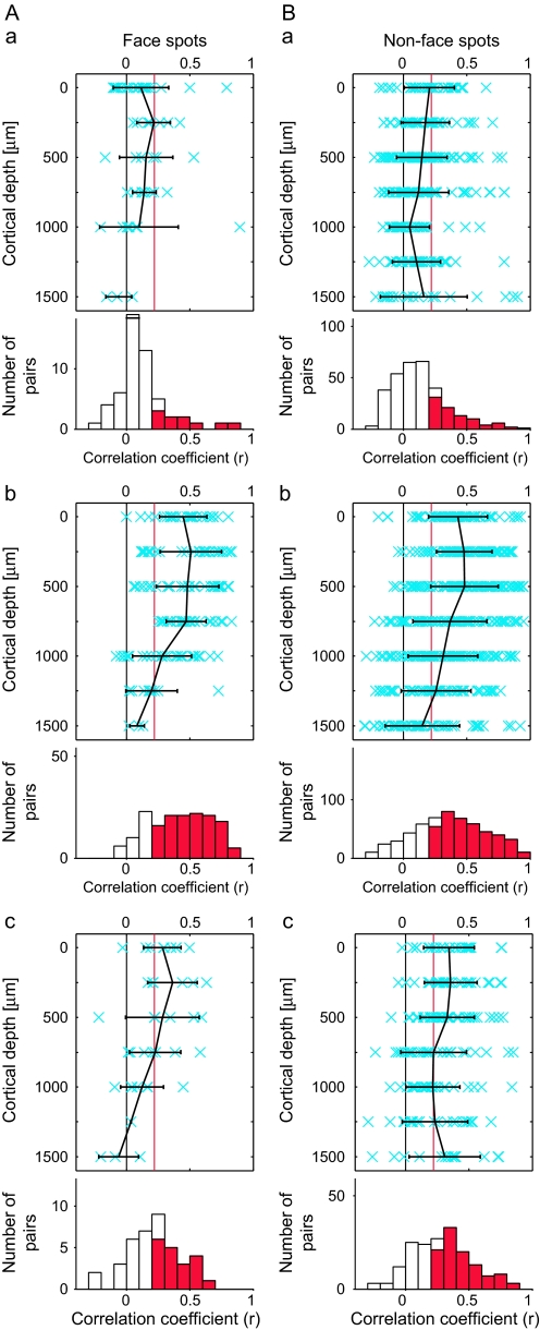 Figure 14.