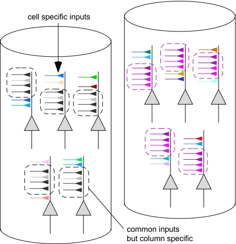 Figure 18.