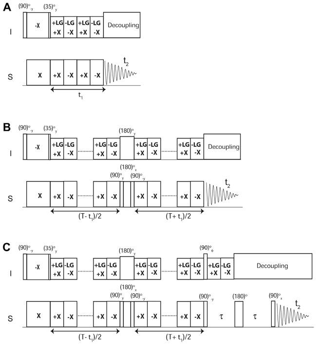 Fig. 15